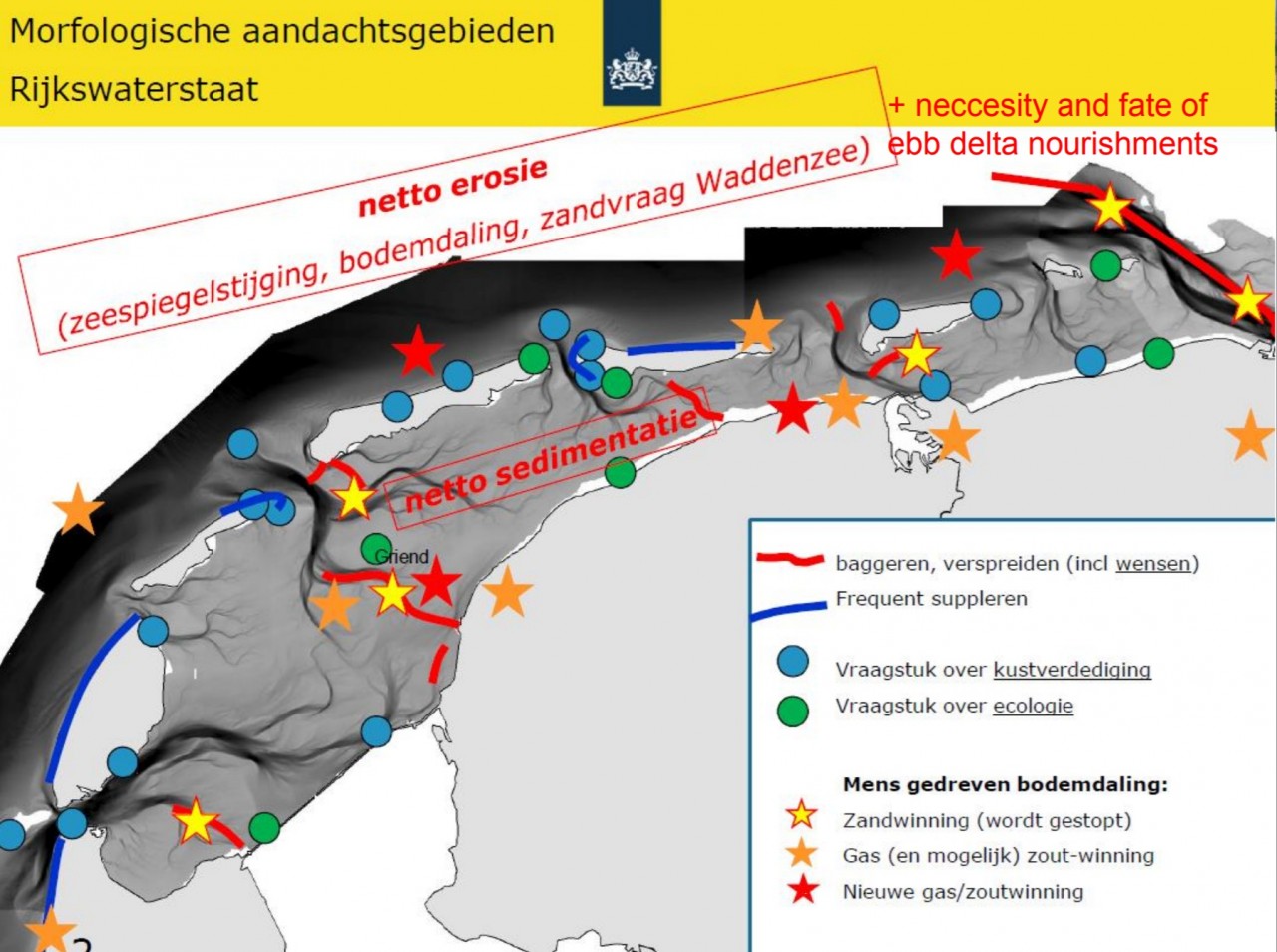 De langere termijn; morfologische aandachtsgebieden in de Waddenzee. Uit de presentatie van Pieter Koen Tonnon van Deltares. (Afbeelding: Deltares)